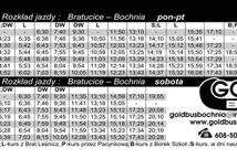 Nowy przewoźnik na linii Bochnia-Bratucice